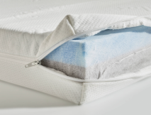 ortopedick� pelech Teddy Boucl� velkos� S 1 - pohlad 3 - www.shopdog.sk